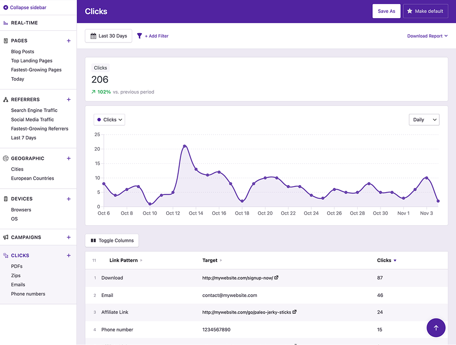 Click Tracking